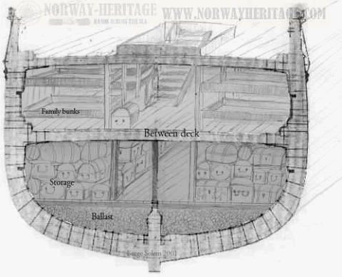 Between Decks